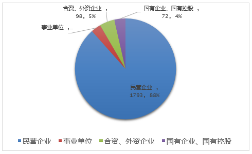 2021年上半年南京專利申請預(yù)審情況看這里！2.png