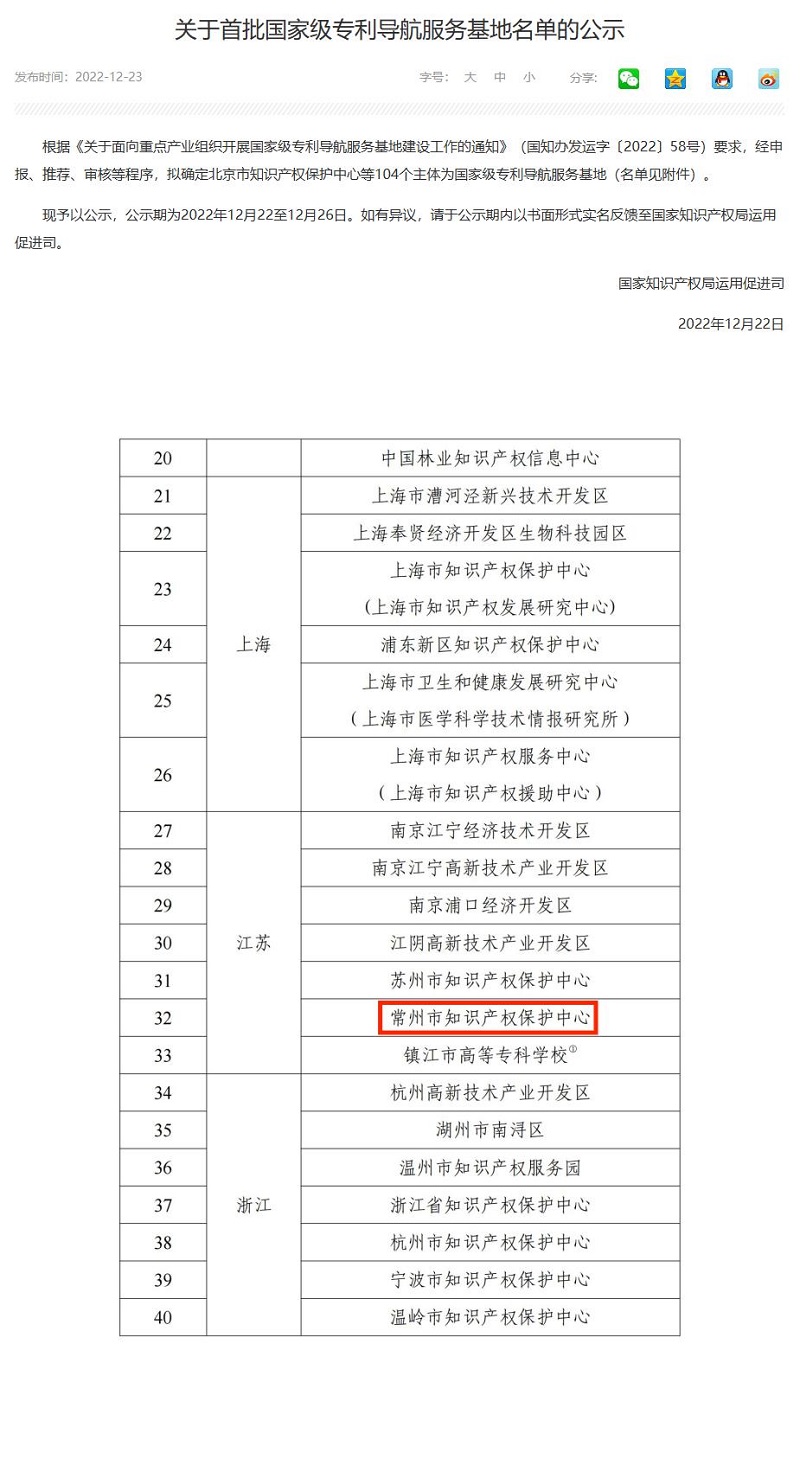 常州市知識產權保護中心-成立全省首家國家級專利導航服務基地.jpg
