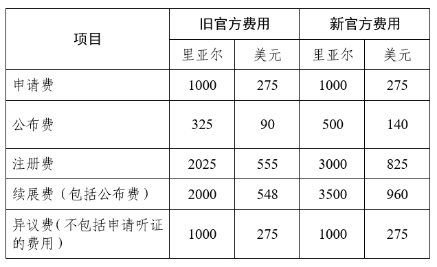 微信截圖_20230802144655.png